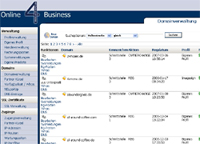 Domainbestellsystem Online4Business
