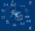 Screenshot vom Online Beratungssystem 24plus48