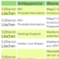 Bild zu Datenbank Datensatzl�schen
